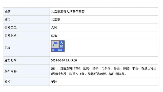 史蒂文斯谈蒂尔曼：想要一个既能单独打五又能搭档KP或伙夫的中锋